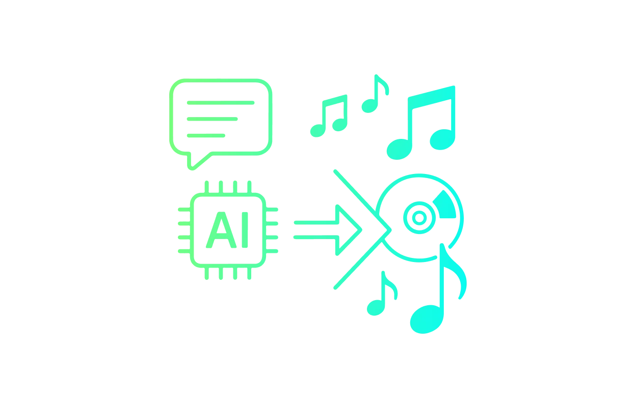 Instant Text to Music Creation