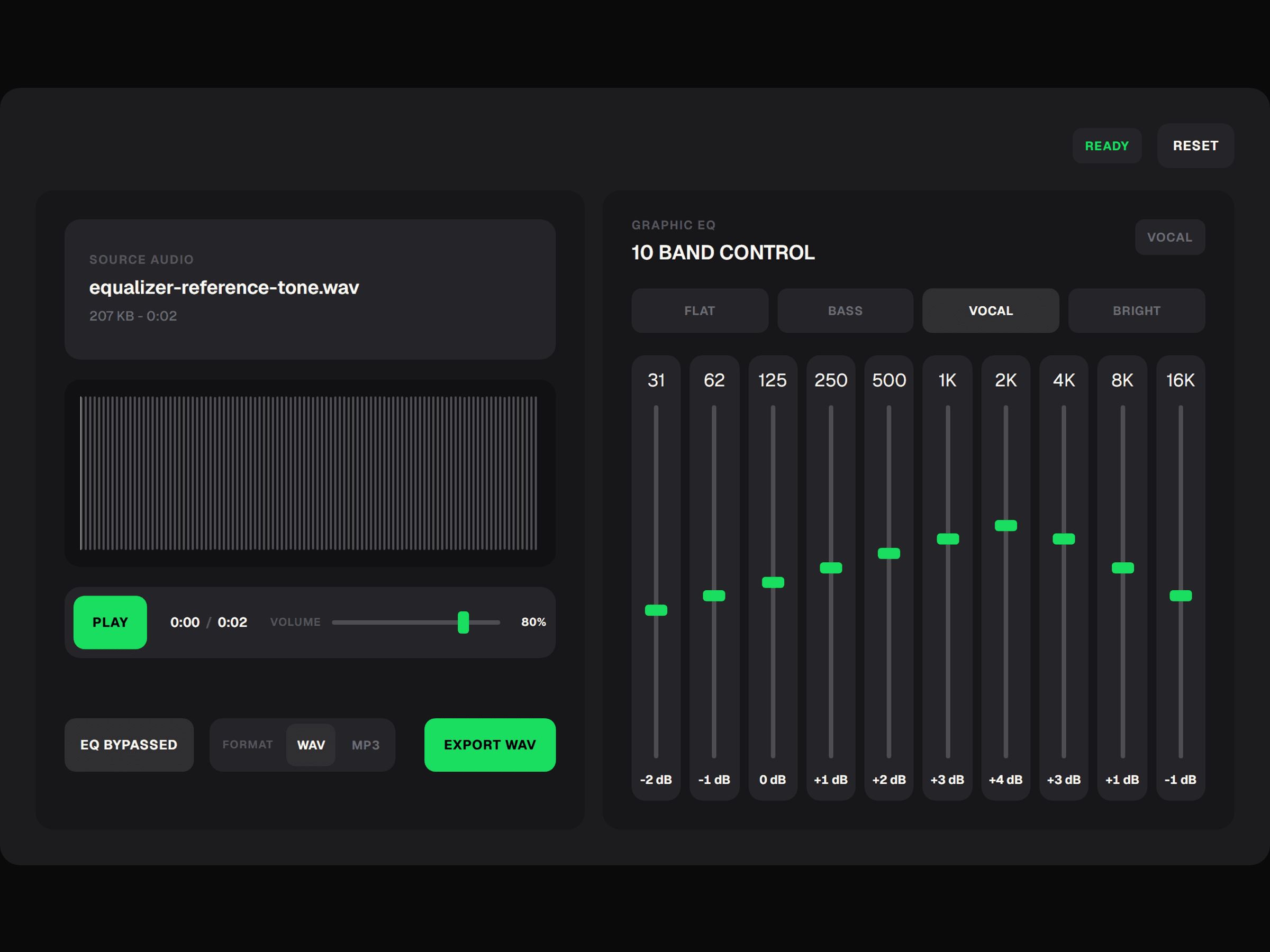 Loaded audio file in equalizer with EQ bypass enabled