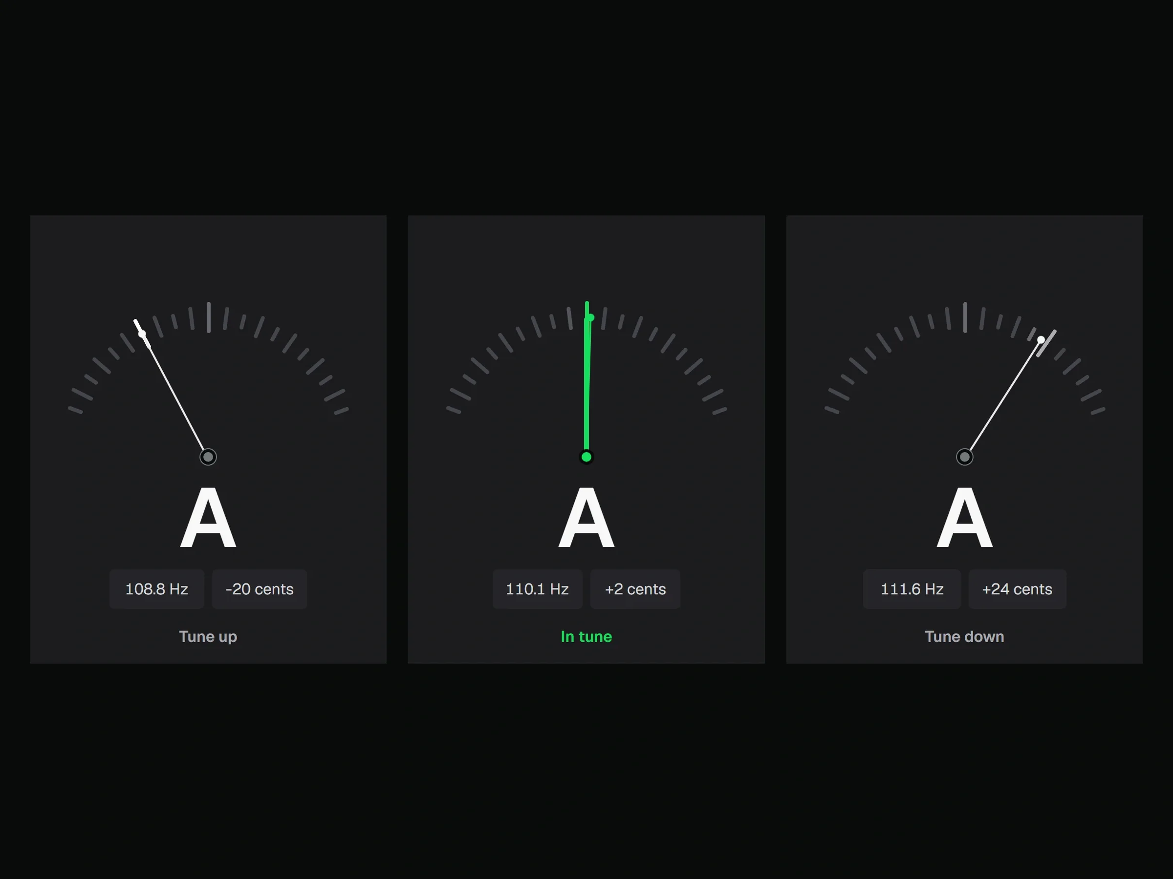 Guitar Tuner examples for A at minus 20 cents, plus 2 cents, and plus 24 cents